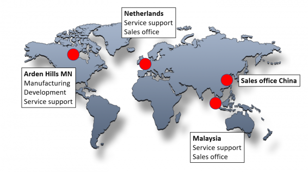 Service Support Map